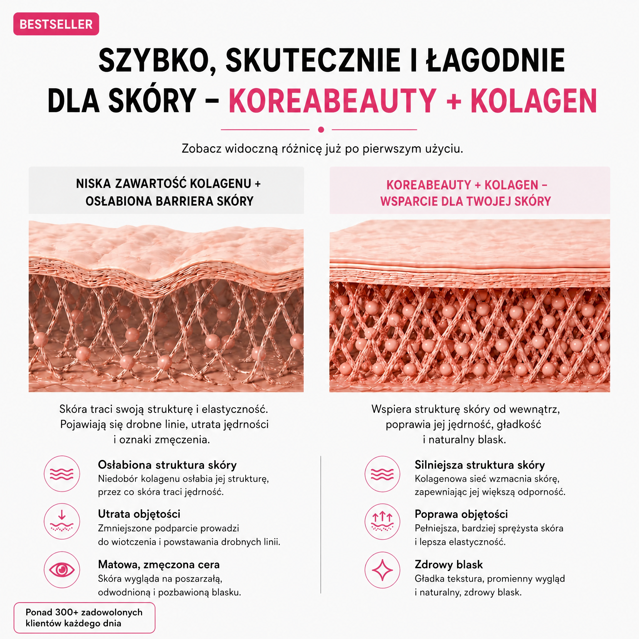 Instalift - PDRN różowy kolagen multipin